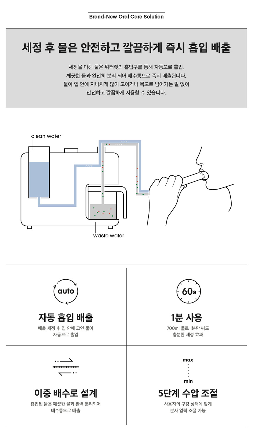 DCC1WA1A (코모랄) 상세 이미지 3