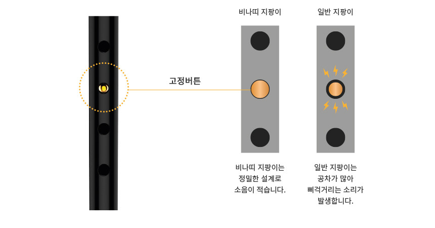BS 상세 이미지 8