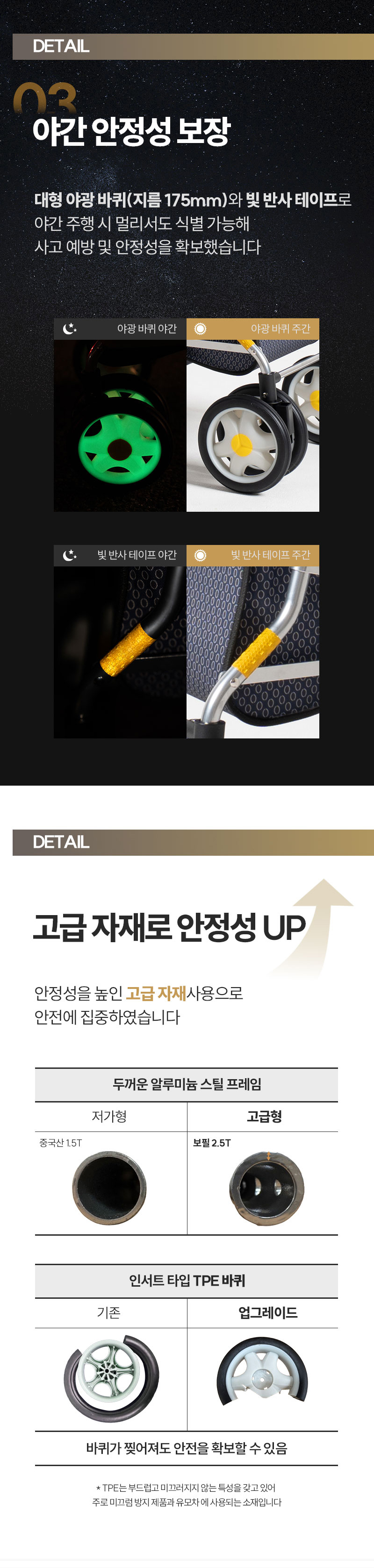 BFSC-01 상세 이미지 3