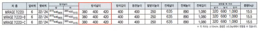 MIRAGE-7(22D)-B 상세 이미지 3