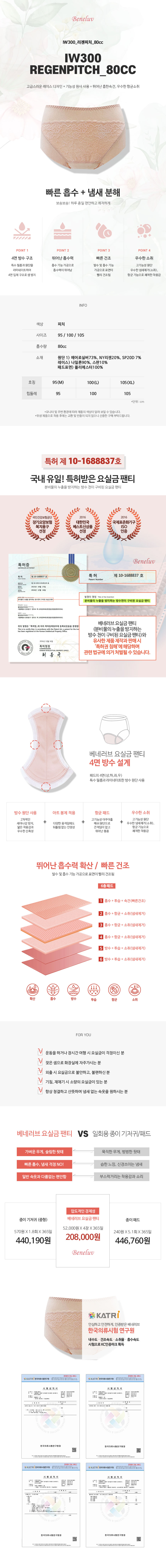 IW300 리젠피치 상세 이미지 1